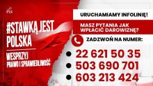 Wsparcie dla PIS